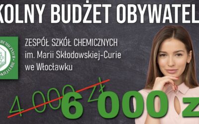 Szkolny Budżet Obywatelski 2024 – znamy propozycje